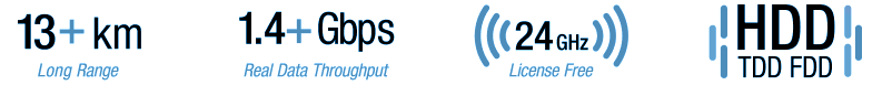 airfiber24-features features