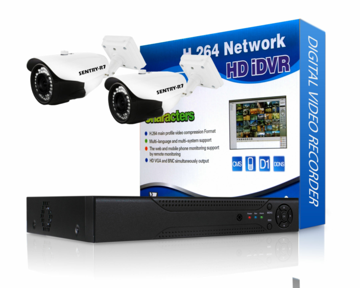 2 Channel 720p package 2-Channel 720p