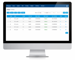 Management Tool